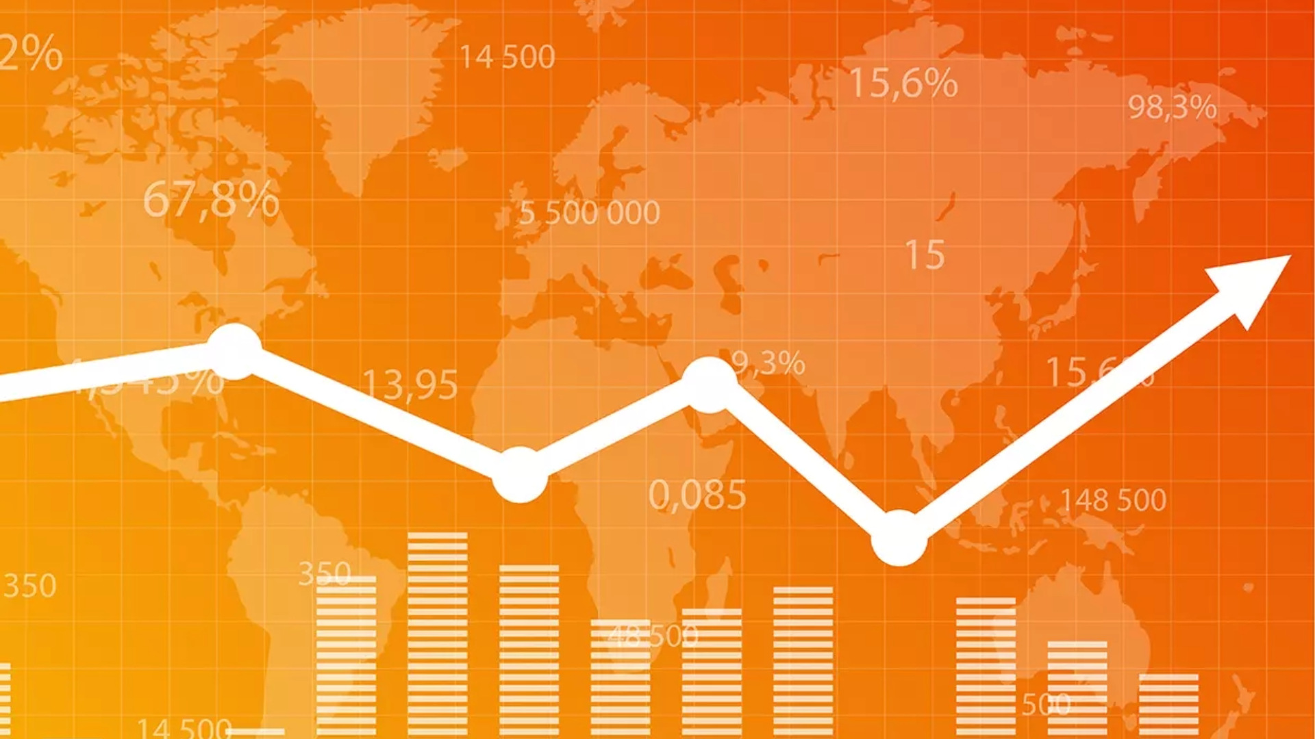Economic & Market Outlooks